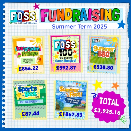 Thank you FOSS!