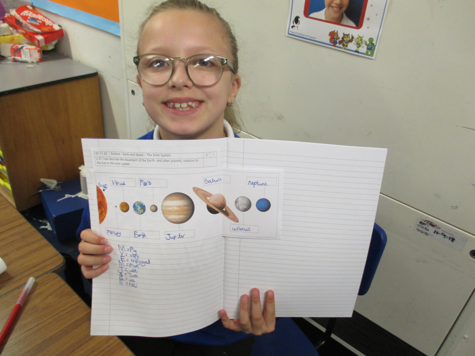 Finding Our Place In The Solar System. - Southill Primary School