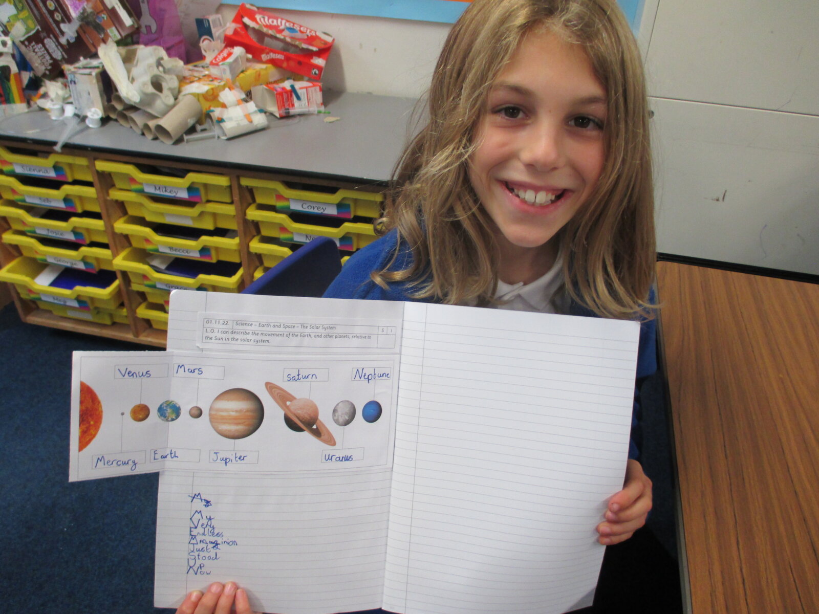 Finding Our Place In The Solar System. - Southill Primary School